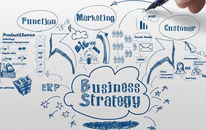 sistem operasional bisnis  Mitra IT | Your Trusted & Reliable Software Solutions