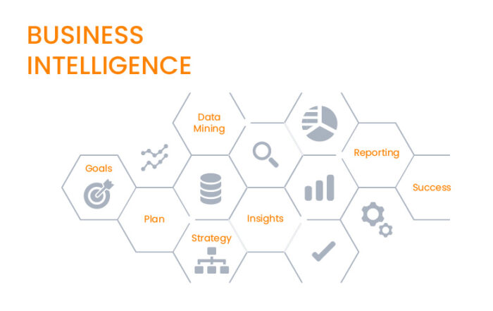 622164cbde37e70d82ef563d Kenali Perbedaan Business Intelligence dan Business Analytics Binar Academy  Mitra IT | Your Trusted & Reliable Software Solutions