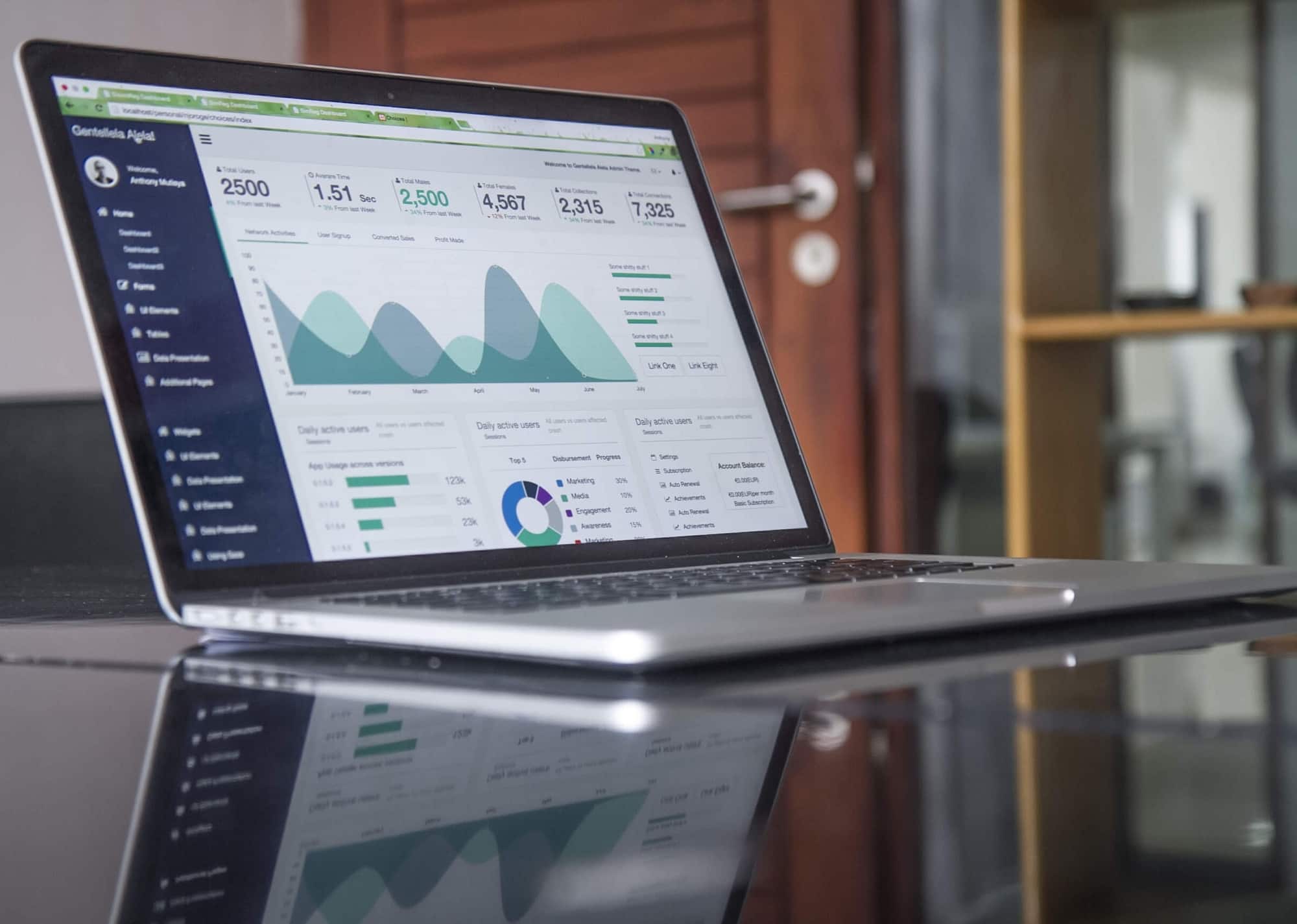 624fa8146e3ced463e075925 performance marketing 1 p 2000 Mitra IT | Your Trusted & Reliable Software Solutions