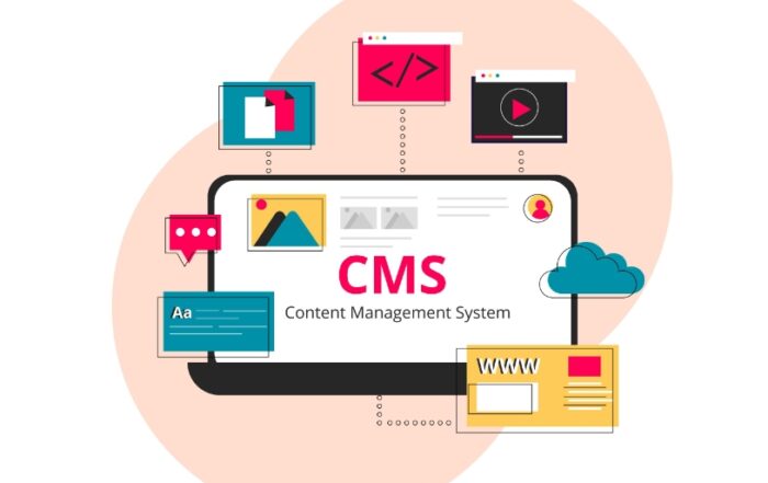 CMS ECOMMERCE  Mitra IT | Your Trusted & Reliable Software Solutions