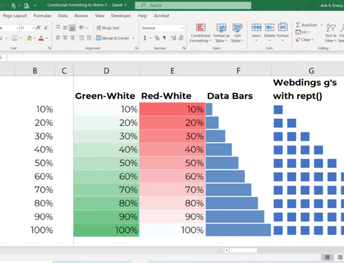 What Is Conditional Formatting? Learn the Formula and Its Benefits