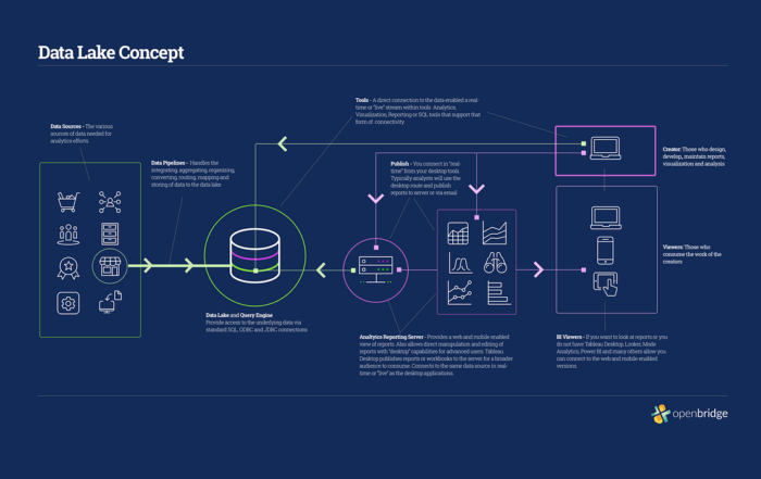 1 51GOypeiRLC55BJO6yos7g  Mitra IT | Your Trusted & Reliable Software Solutions